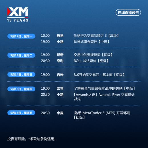 【XM外汇市场评论】：中文在线直播讲座，本周预告(图1)