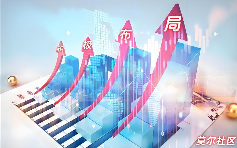 【XM外汇市场分析】：规避回撤风险，及时作出调整(图1)
