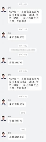 【XM外汇】：黄金做多三连胜，还有什么能阻止黄金上涨？(图2)