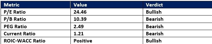 【XM Market Review】--Coca-Cola xmregister.company (KO) Stock Signal: Will Pricing Power Prevail?(图1)