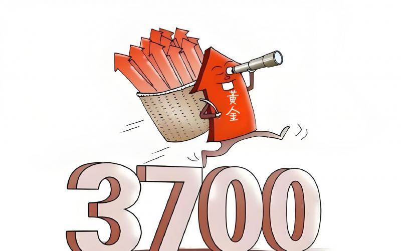 【XM外汇官网】：气氛紧张，黄金起飞？(图1)