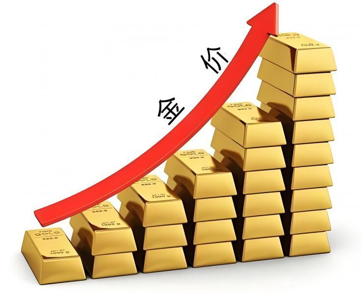 【XM官网】:黄金如期回撤,待转涨(图1) 【XM官网】:黄金如期回撤,待转涨(图1)