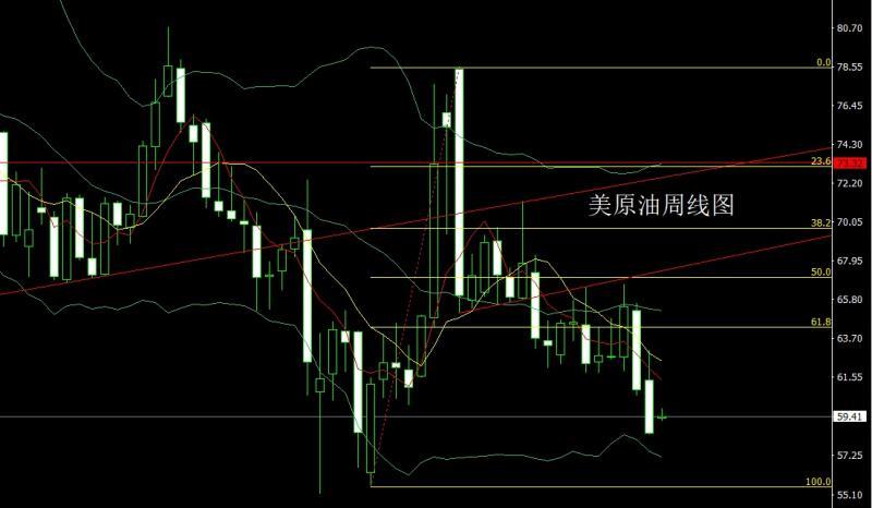【XM外汇市场评论】:中美对抗推避险,金银大阳冲新高(图4) 【XM外汇市场评论】:中美对抗推避险,金银大阳冲新高(图4)