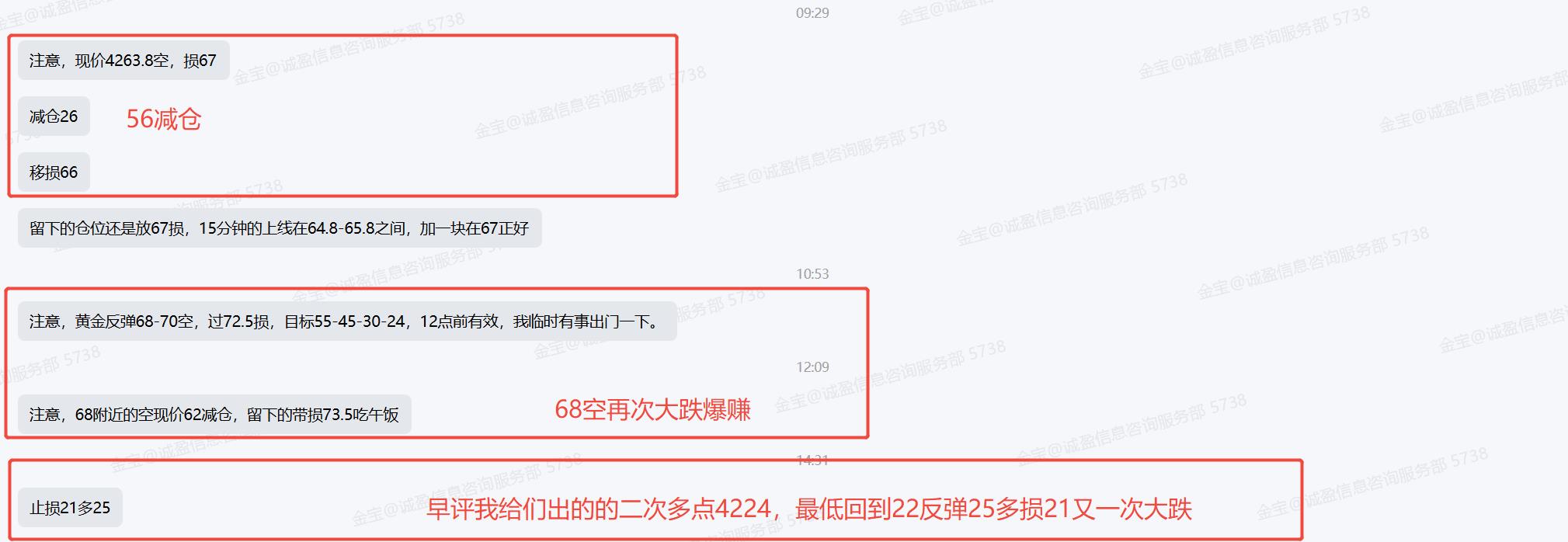 【XM外汇平台】:10.22黄金多头再现一柱擎天,日内回落继续买入(图3) 【XM外汇平台】:10.22黄金多头再现一柱擎天,日内回落继续买入(图3)