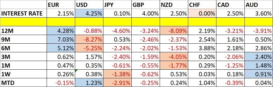 【XM Forex】--Weekly Forex Forecast – USD/JPY, S&P 500 Index, NASDAQ 100 Index, KOSPI xmregister.composite Index, Nikkei 225 Index(图1) 【XM Forex】--Weekly Forex Forecast – USD/JPY, S&P 500 Index, NASDAQ 100 Index, KOSPI xmregister.composite Index, Nikkei 225 Index(图1)