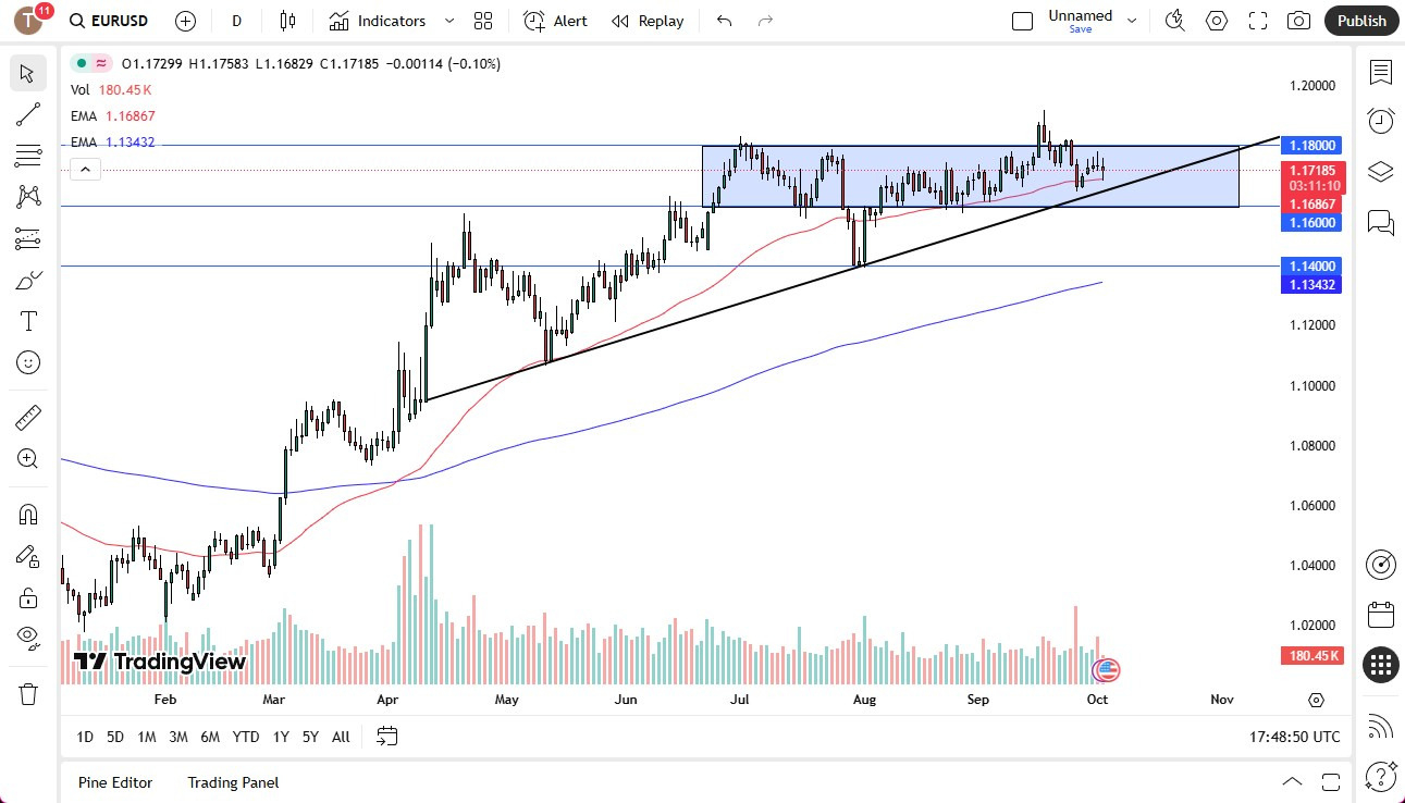 【XM Decision Analysis】--EUR/USD Forecast: Euro Volatile on Thursday(图1) 【XM Decision Analysis】--EUR/USD Forecast: Euro Volatile on Thursday(图1)