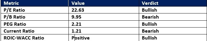 【XM Market Analysis】--Coca-Cola xmregister.company (KO) Stock Signal: What’s Next After Earnings?(图1)