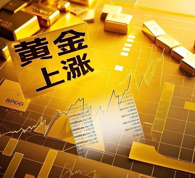 【XM Group】:黄金即将到达4200大关(图1) 【XM Group】:黄金即将到达4200大关(图1)