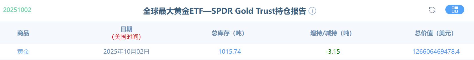 【XM外汇市场评论】:黄金3900是终点还是起点?(图2) 【XM外汇市场评论】:黄金3900是终点还是起点?(图2)