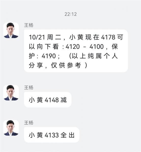 【XM官网】:黄金双顶确立,早盘反弹继续空!(图1) 【XM官网】:黄金双顶确立,早盘反弹继续空!(图1)