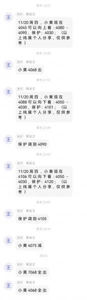 【XM Group】：黄金继续震荡，早盘反弹高位继续先空！(图1)