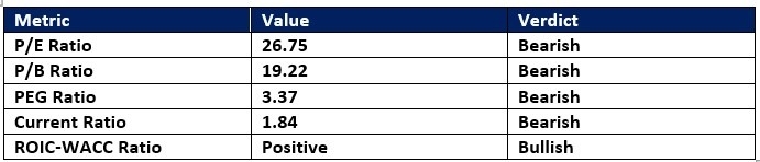 【XM Decision Analysis】--3M xmregister.company (MMM) Stock Signal: What Will Follow Breakdown?(图1) 【XM Decision Analysis】--3M xmregister.company (MMM) Stock Signal: What Will Follow Breakdown?(图1)