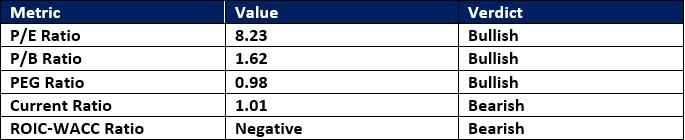 【XM Forex】--AT&T (T) Stock Signal: Is It Time to Dial In?(图1) 【XM Forex】--AT&T (T) Stock Signal: Is It Time to Dial In?(图1)