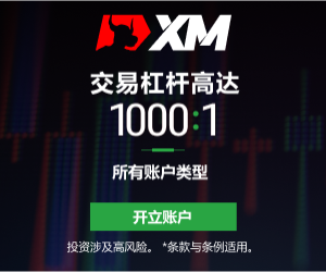 【XM Market Analysis】--USD/CHF Forecast: Gives Up Initial Gains