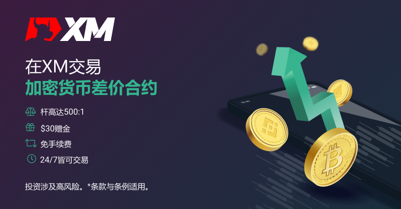 XM Forex